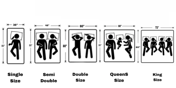 Bed Size