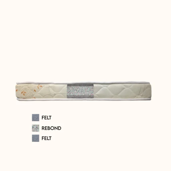 Medipadic Mattress Best 1 - Image 10