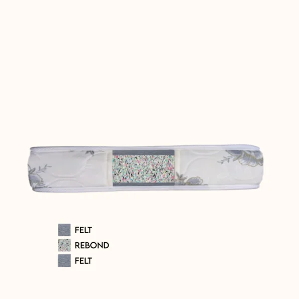 Medipadic Mattress Best 1 - Image 12