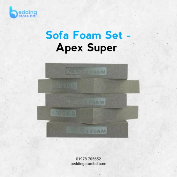 Acoustic foam best 1 - Image 3
