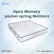 Memory pocket spring mattress best 1