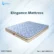 Apex Elegance Mattress best 1