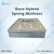 Euro Hybrid Spring Mattress Best 1