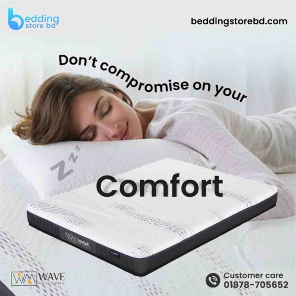 Memory Foam Pocket Spring Mattress