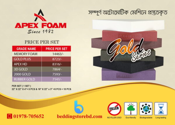 Apex foam Gold plus - Image 9